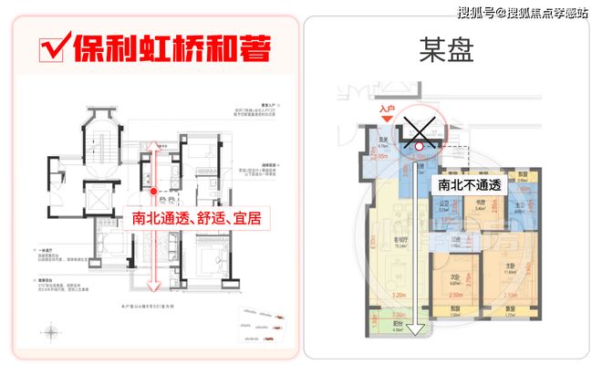 楼处虹桥和著发布：央企保利系上海首发不朽情缘游戏网站址★保利虹桥和著售(图6)