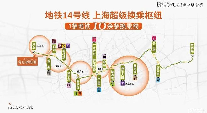 楼处虹桥和著发布：央企保利系上海首发不朽情缘游戏网站址★保利虹桥和著售(图4)