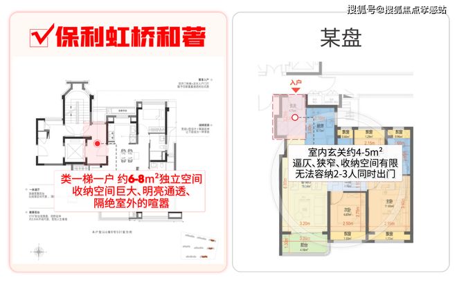 楼处虹桥和著发布：央企保利系上海首发不朽情缘游戏网站址★保利虹桥和著售(图16)