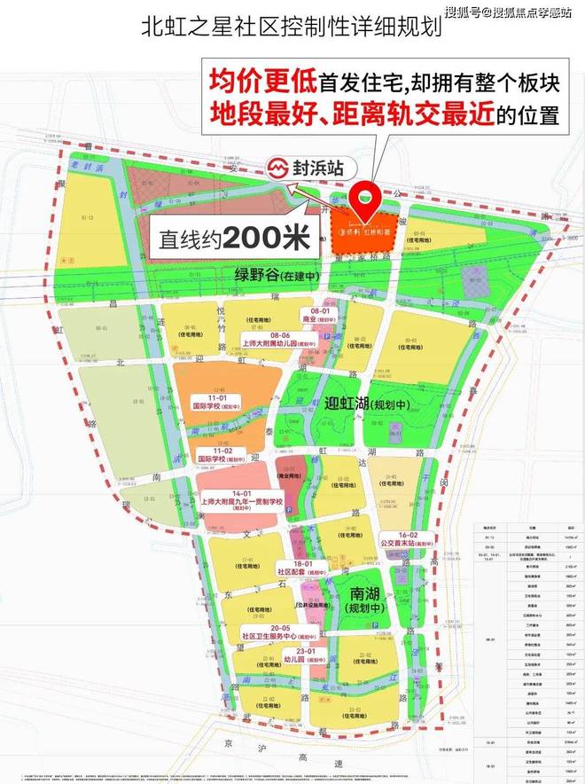 楼处虹桥和著发布：央企保利系上海首发不朽情缘游戏网站址★保利虹桥和著售(图23)